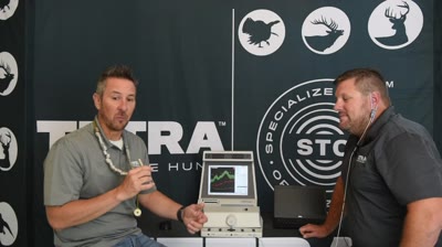 TETRA Waterfowl AlphaShield Hearing Devices